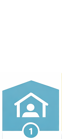 Stap 1: Ge&iuml;soleerd